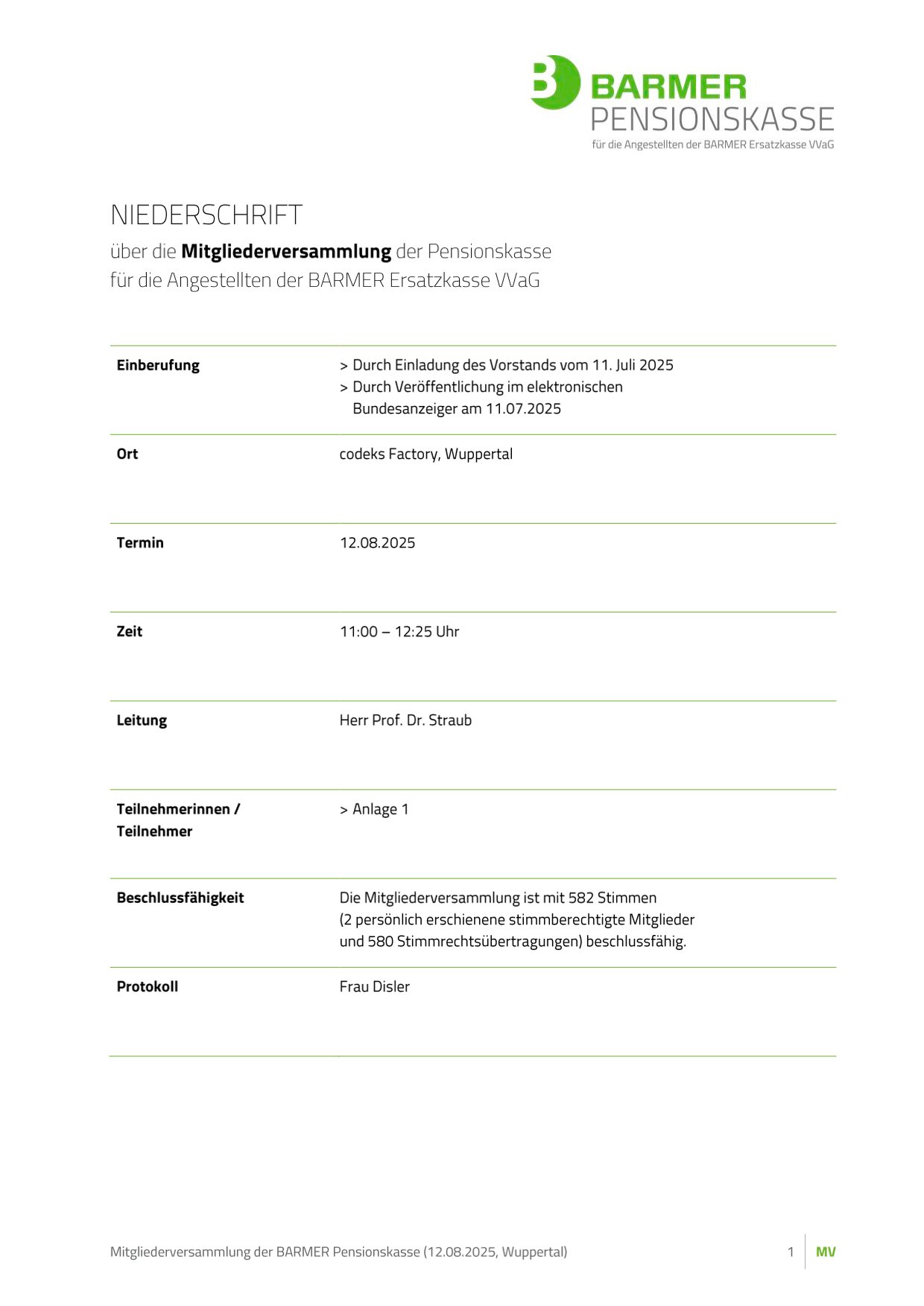 Niederschrift zur Mitgliederversammlung